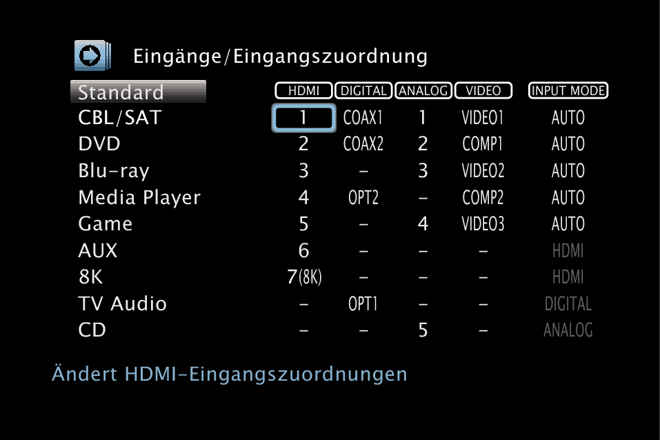 GUI InputAssign X37E3